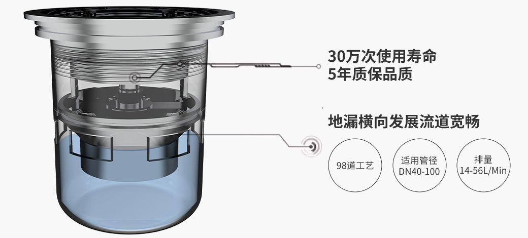 升级装配水封桶